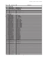 Предварительный просмотр 82 страницы Sharp 21F-PA18 Service Manual