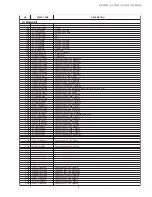 Предварительный просмотр 83 страницы Sharp 21F-PA18 Service Manual