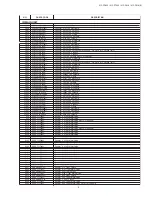 Предварительный просмотр 84 страницы Sharp 21F-PA18 Service Manual