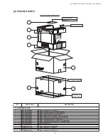 Предварительный просмотр 89 страницы Sharp 21F-PA18 Service Manual