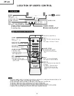 Предварительный просмотр 4 страницы Sharp 21FL84 Service Manual