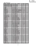 Предварительный просмотр 9 страницы Sharp 21FL84 Service Manual