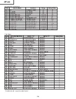Предварительный просмотр 14 страницы Sharp 21FL84 Service Manual