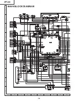 Предварительный просмотр 16 страницы Sharp 21FL84 Service Manual