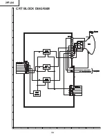 Предварительный просмотр 18 страницы Sharp 21FL84 Service Manual