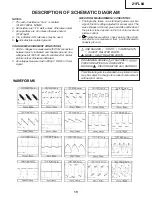 Предварительный просмотр 19 страницы Sharp 21FL84 Service Manual