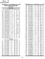 Предварительный просмотр 28 страницы Sharp 21FL84 Service Manual