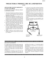 Предварительный просмотр 5 страницы Sharp 21FL94 Service Manual