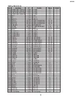 Предварительный просмотр 11 страницы Sharp 21FL94 Service Manual