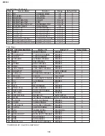 Предварительный просмотр 16 страницы Sharp 21FL94 Service Manual