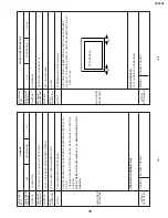 Предварительный просмотр 19 страницы Sharp 21FL94 Service Manual