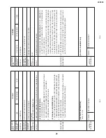 Предварительный просмотр 21 страницы Sharp 21FL94 Service Manual