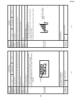 Предварительный просмотр 23 страницы Sharp 21FL94 Service Manual