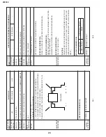 Предварительный просмотр 24 страницы Sharp 21FL94 Service Manual