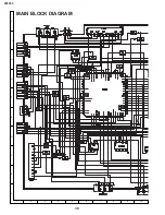 Предварительный просмотр 30 страницы Sharp 21FL94 Service Manual