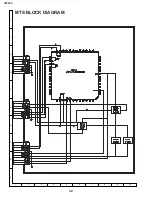 Предварительный просмотр 32 страницы Sharp 21FL94 Service Manual