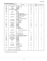 Предварительный просмотр 12 страницы Sharp 21G-FX10L Service Manual