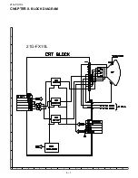 Предварительный просмотр 23 страницы Sharp 21G-FX10L Service Manual