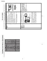 Предварительный просмотр 6 страницы Sharp 21GT-22 Service Manual