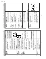 Предварительный просмотр 8 страницы Sharp 21GT-22 Service Manual