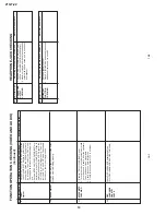 Предварительный просмотр 10 страницы Sharp 21GT-22 Service Manual