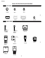 Предварительный просмотр 18 страницы Sharp 21GT-22 Service Manual