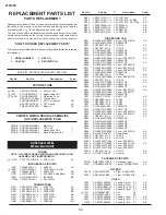 Предварительный просмотр 32 страницы Sharp 21GT-22 Service Manual