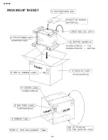 Предварительный просмотр 38 страницы Sharp 21GT-22 Service Manual