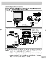 Предварительный просмотр 31 страницы Sharp 21H-FV5RU Operation Manual