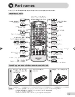 Предварительный просмотр 7 страницы Sharp 21H-FX3P Operation Manual