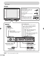 Предварительный просмотр 8 страницы Sharp 21H-FX3P Operation Manual