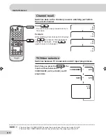 Предварительный просмотр 12 страницы Sharp 21H-FX3P Operation Manual