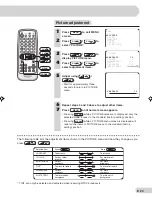 Предварительный просмотр 21 страницы Sharp 21H-FX3P Operation Manual