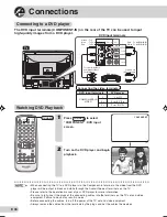 Предварительный просмотр 34 страницы Sharp 21H-S3P Operation Manual