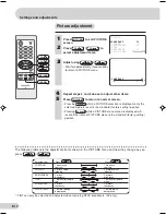 Предварительный просмотр 18 страницы Sharp 21HF2-SS Operation Manual