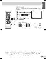 Предварительный просмотр 19 страницы Sharp 21HF2-SS Operation Manual