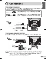 Предварительный просмотр 23 страницы Sharp 21HF2-SS Operation Manual