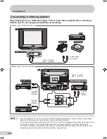 Предварительный просмотр 24 страницы Sharp 21HF2-SS Operation Manual