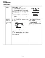 Предварительный просмотр 16 страницы Sharp 21HF2-SS Service Manual