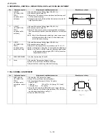 Предварительный просмотр 22 страницы Sharp 21HF2-SS Service Manual