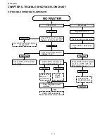 Предварительный просмотр 44 страницы Sharp 21HF2-SS Service Manual