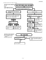 Предварительный просмотр 45 страницы Sharp 21HF2-SS Service Manual