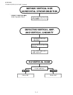 Предварительный просмотр 46 страницы Sharp 21HF2-SS Service Manual