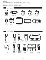 Предварительный просмотр 48 страницы Sharp 21HF2-SS Service Manual