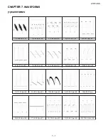 Предварительный просмотр 49 страницы Sharp 21HF2-SS Service Manual