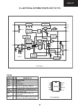 Preview for 16 page of Sharp 21HM-10F Service Manual