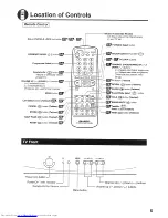 Preview for 5 page of Sharp 21HS-50H Operation Manual