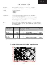 Предварительный просмотр 13 страницы Sharp 21HS-50N Service Manual