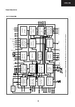 Предварительный просмотр 19 страницы Sharp 21HS-50N Service Manual