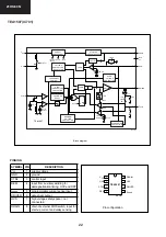 Предварительный просмотр 22 страницы Sharp 21HS-50N Service Manual